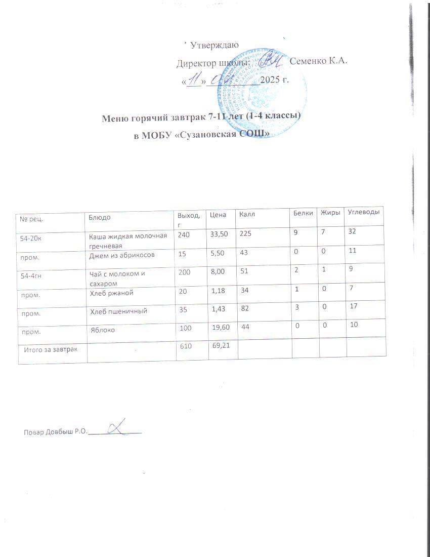 Ежедневное меню.