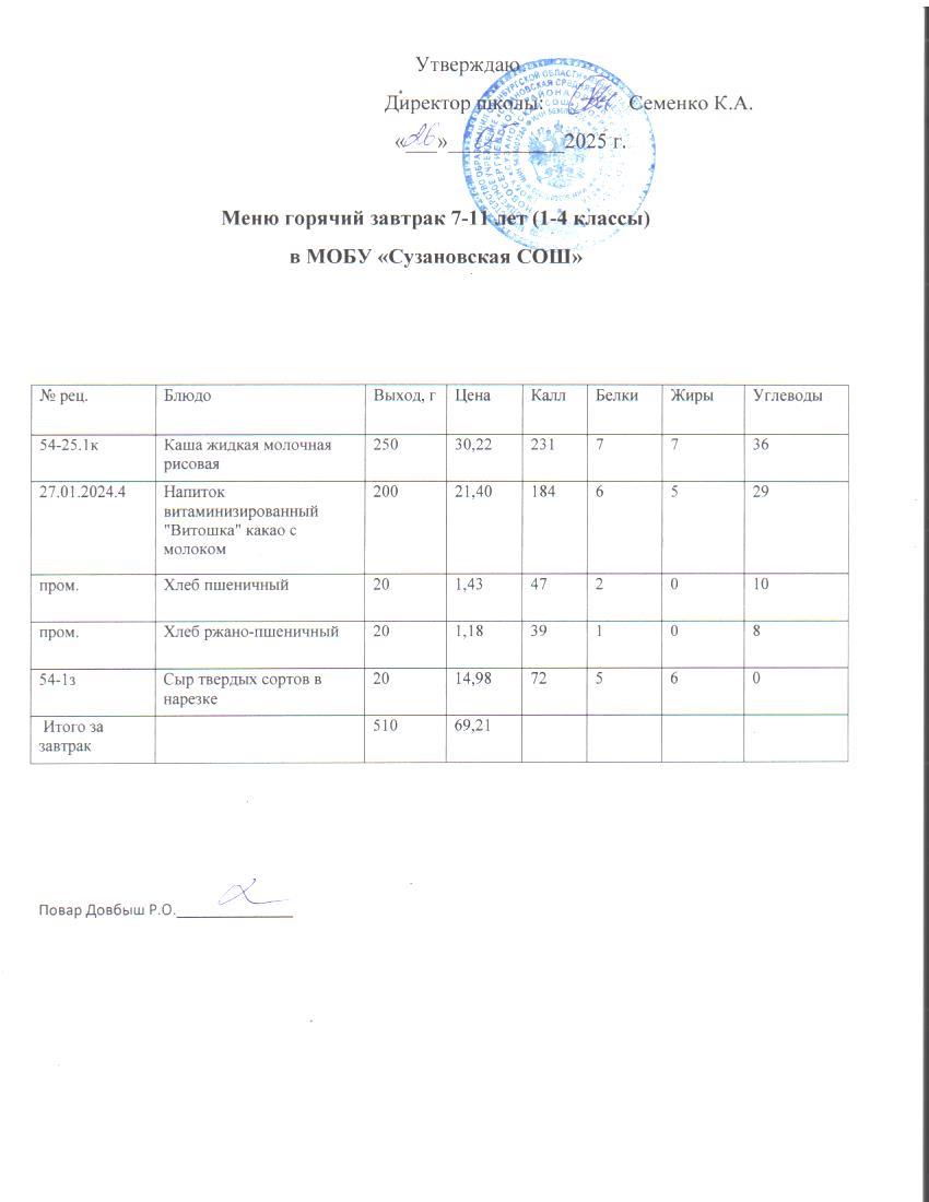 Ежедневное меню.